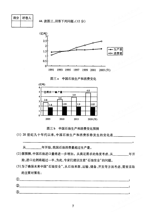 2005年成人高考地理历史试题及答案下(高起点)(图1)