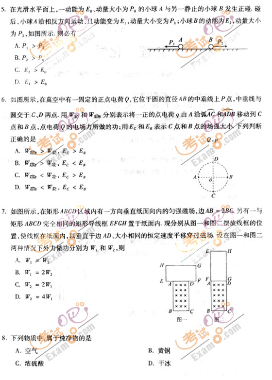 2010成人高考高起点物理化学试题及答案(图2)