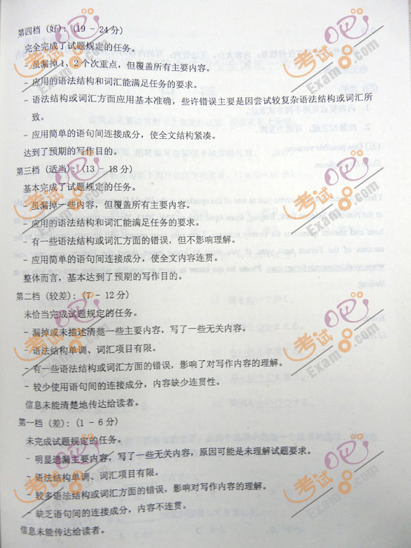 2012成人高考专升本英语作文(图3)